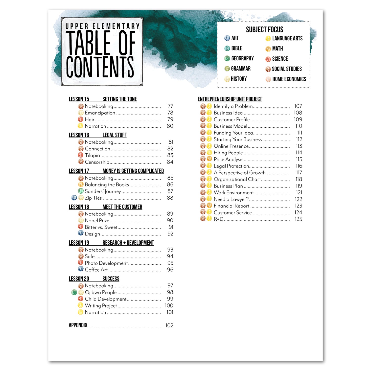 Entrepreneurship Homeschool Unit Study Printed Upper Elementary Student Book Table of Contents Lessons 15-20
