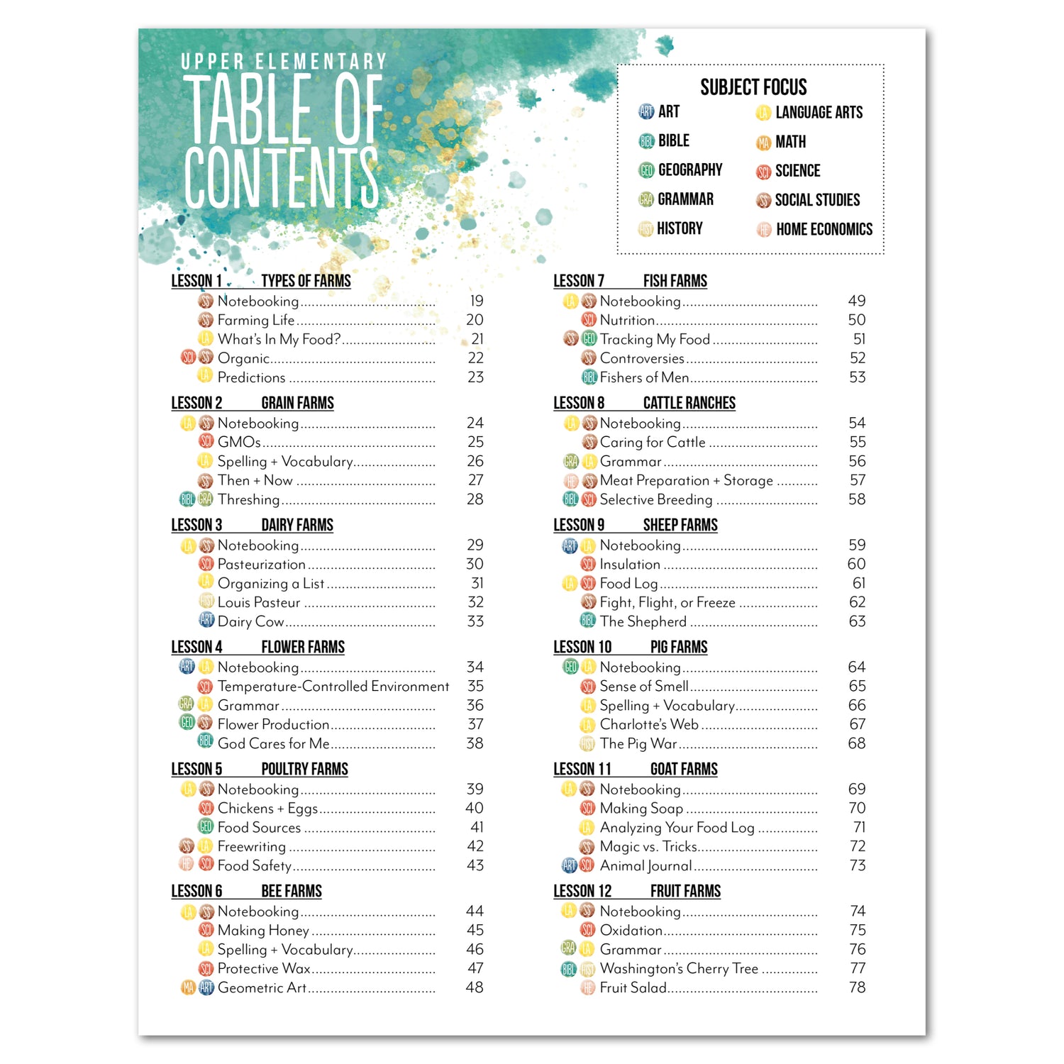 Farming + Food homeschool unit study printed student book table of contents