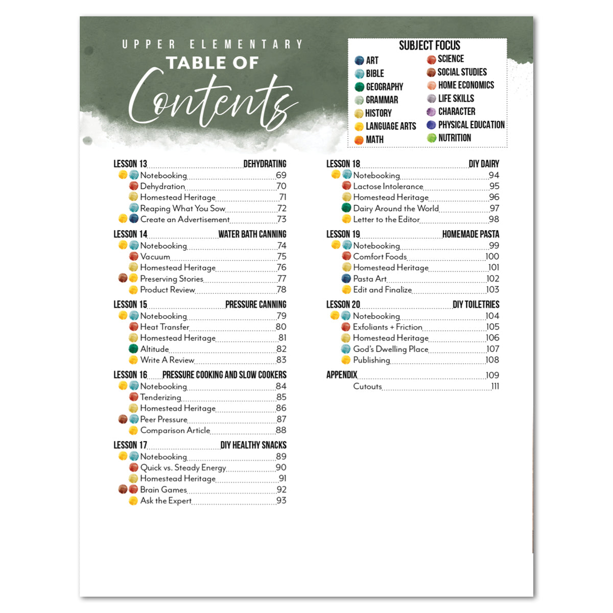 Table of Contents page for Upper Elementary. There is a green background at the top and the subjects are color-coded. 