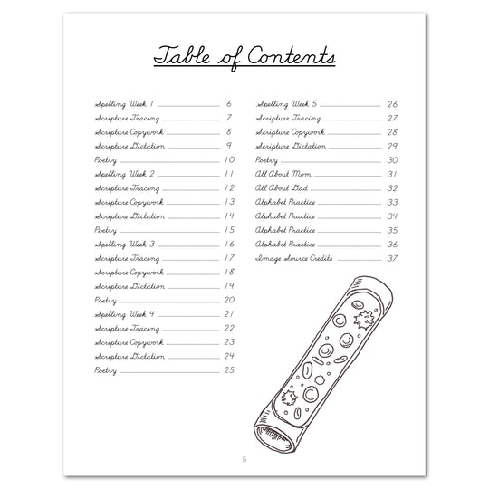 Human Body Cursive Writing (Digital Download) – Gather 'Round ...