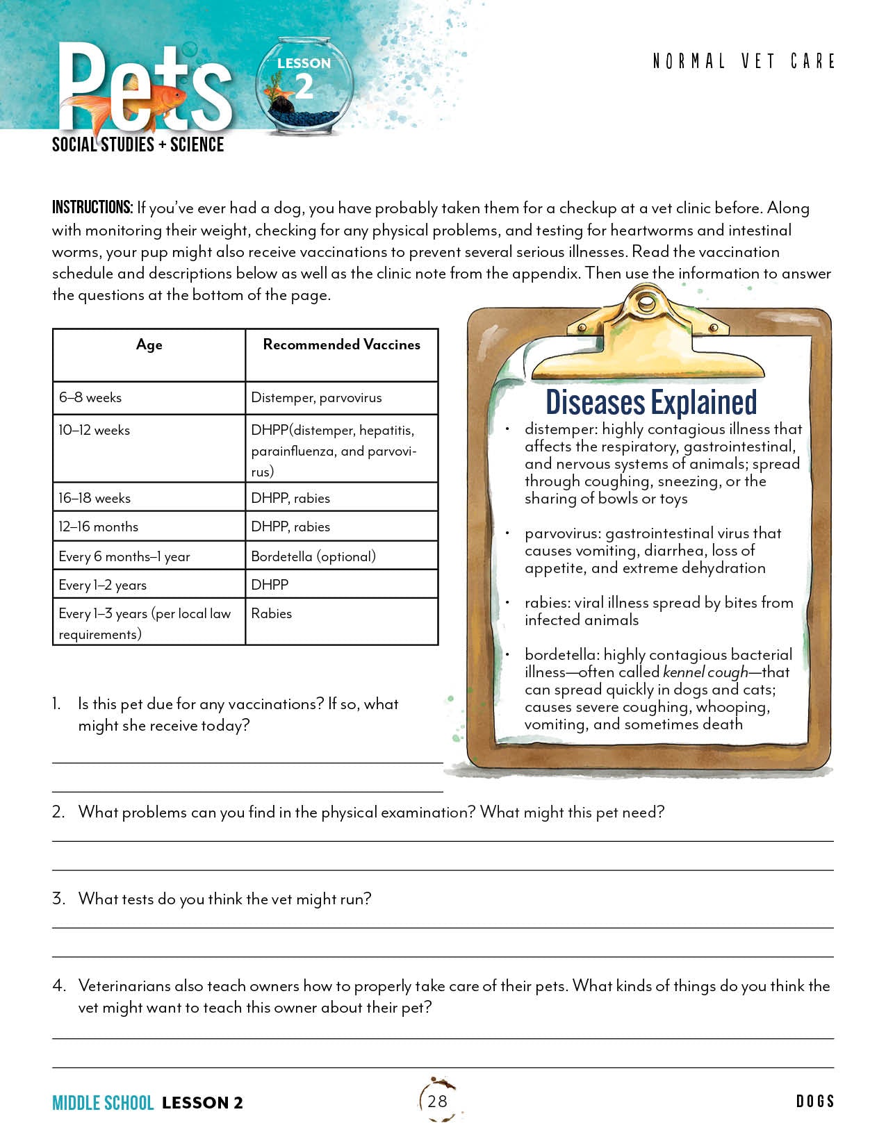 Pets Unit (Printed Books)