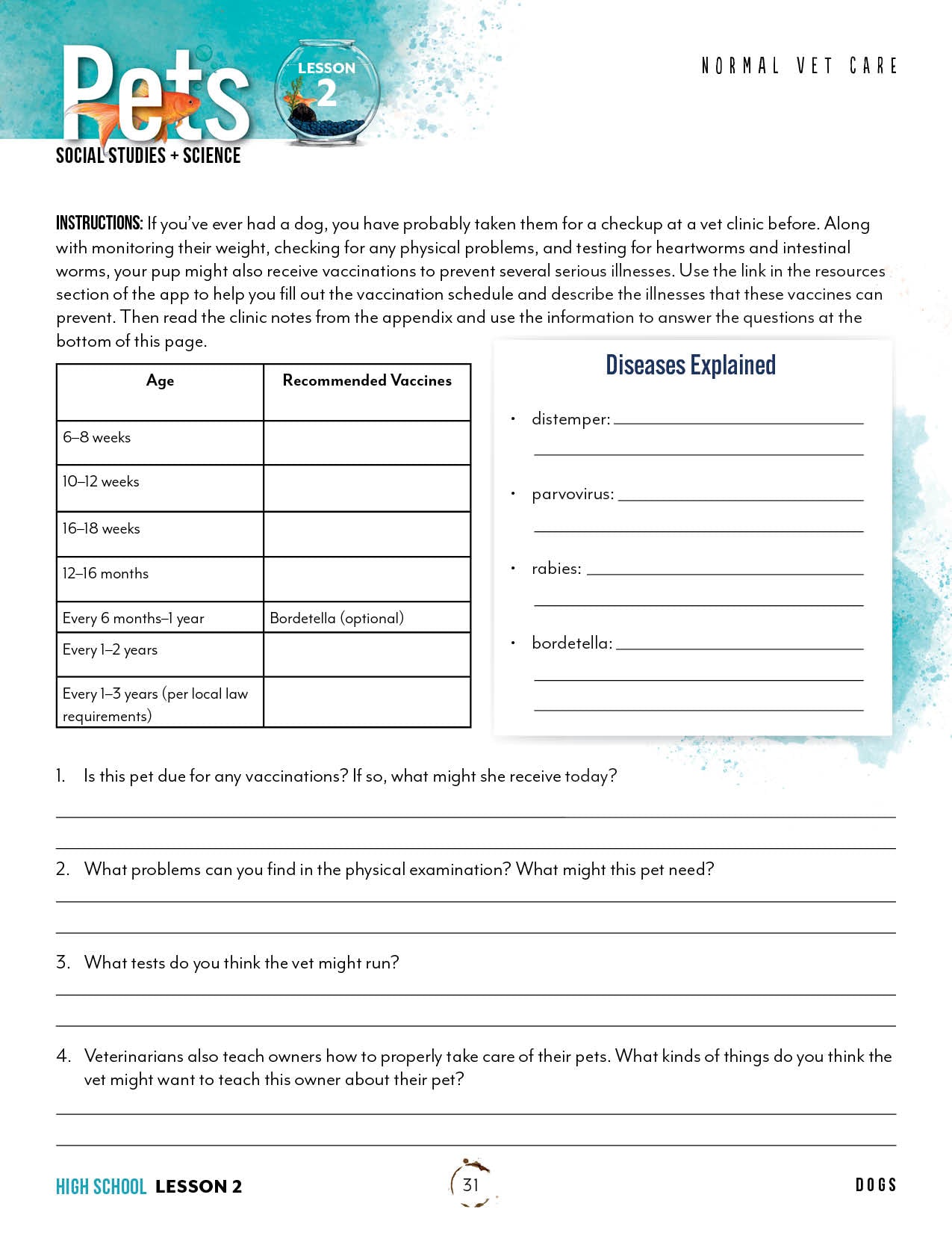 Pets Unit (Printed Books)