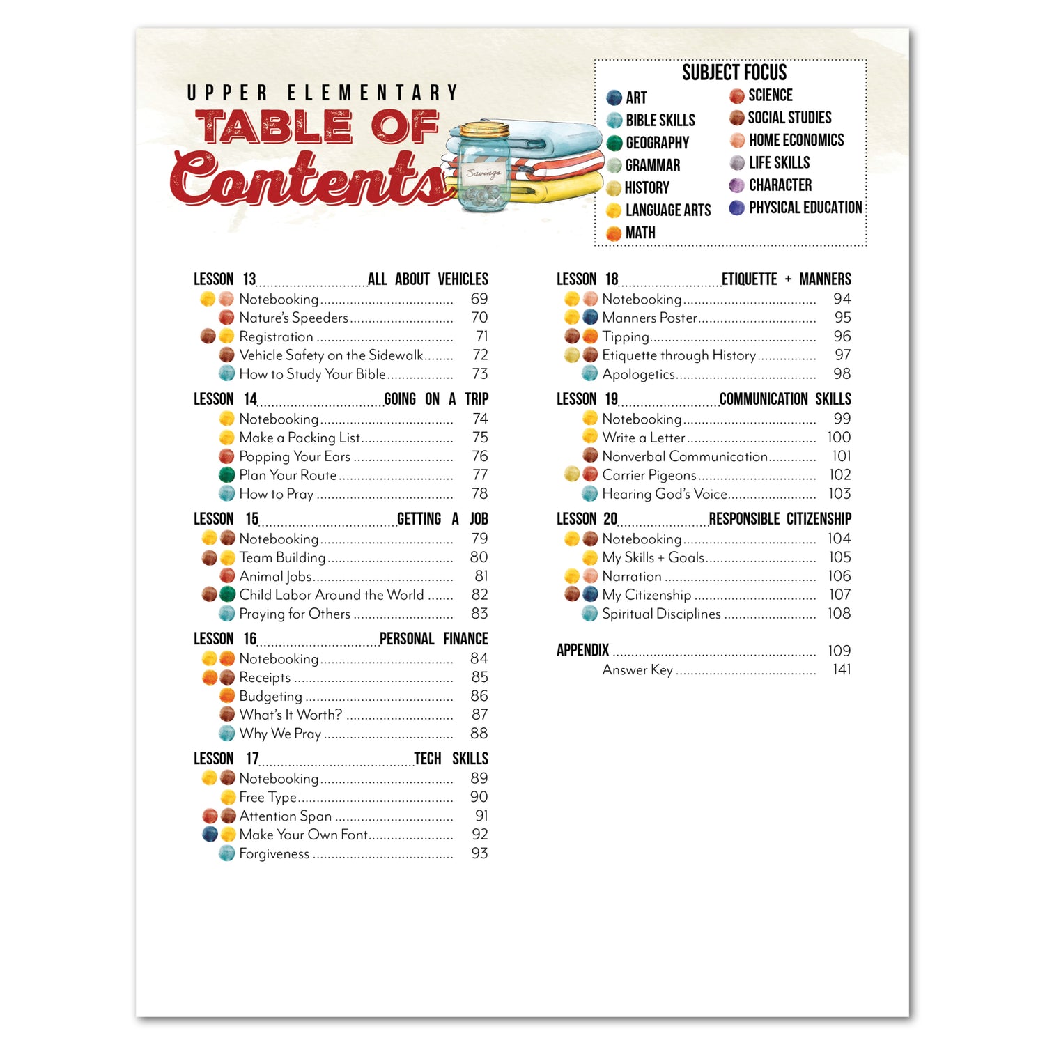 Life Skills homeschool unit study printed upper elementary table of contents part 2