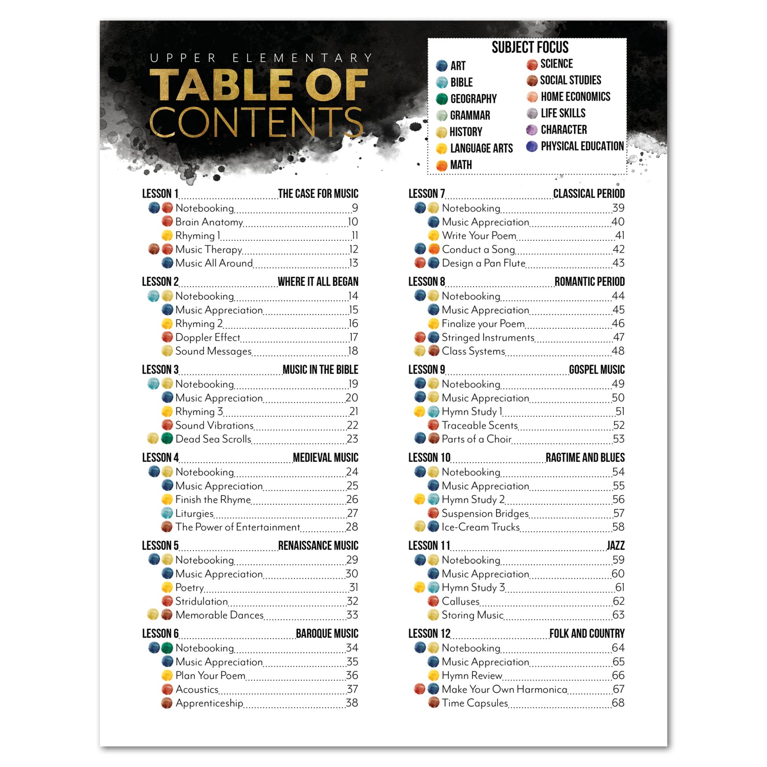 Music homeschool unit study print student workbook table of contents upper elementary
