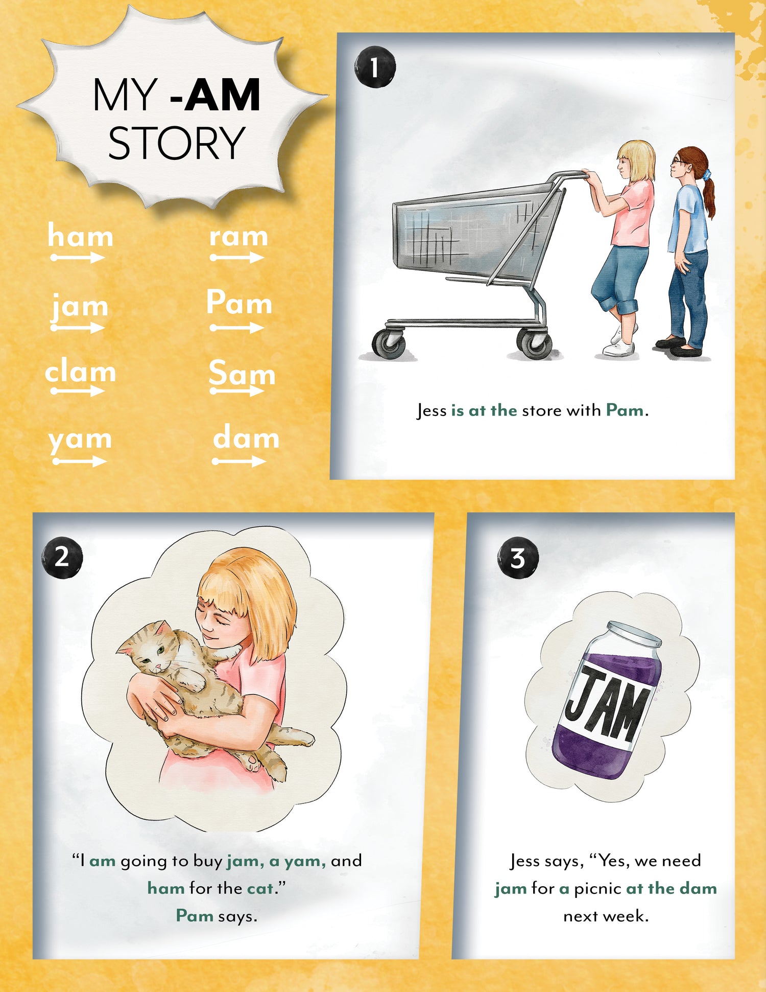 Ready to Read 1: Burrows and Holes Story Book