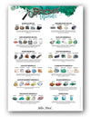 Rocks + Minerals Printed Poster