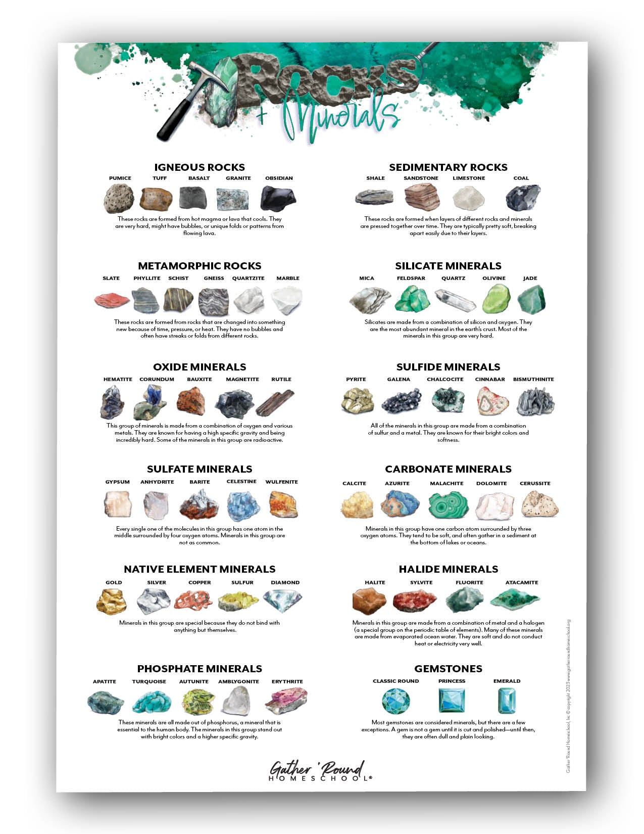 Rocks + Minerals Printed Poster – Gather 'Round Homeschool USA
