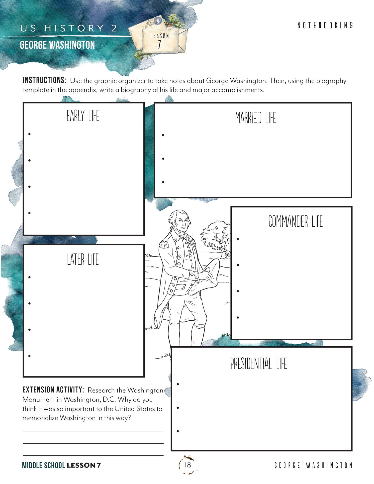 US History 2 Unit (Digital Bundles)