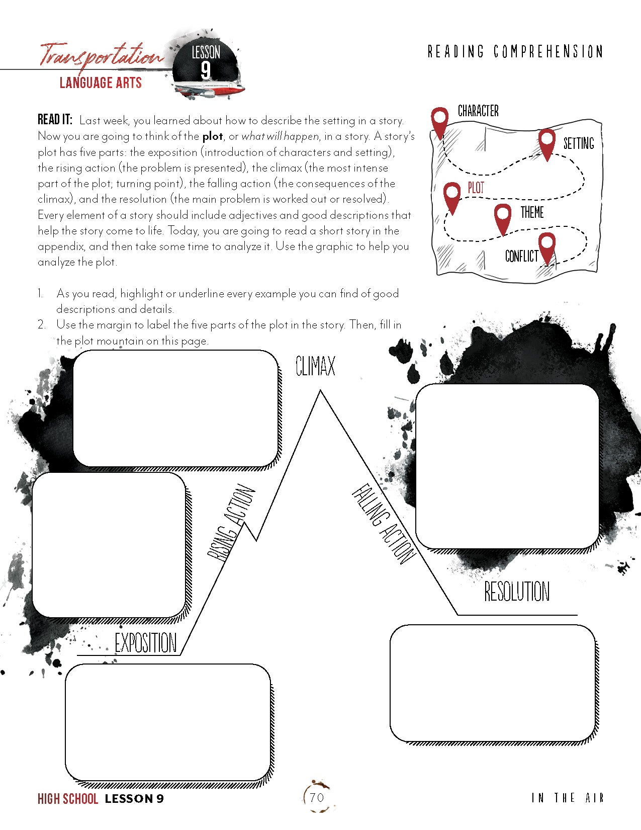 Transportation Unit (Printed Books)