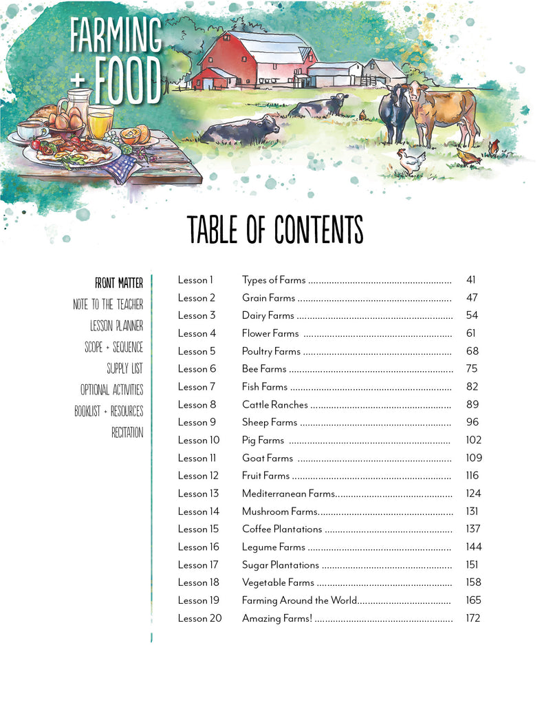 camping food checklist australia