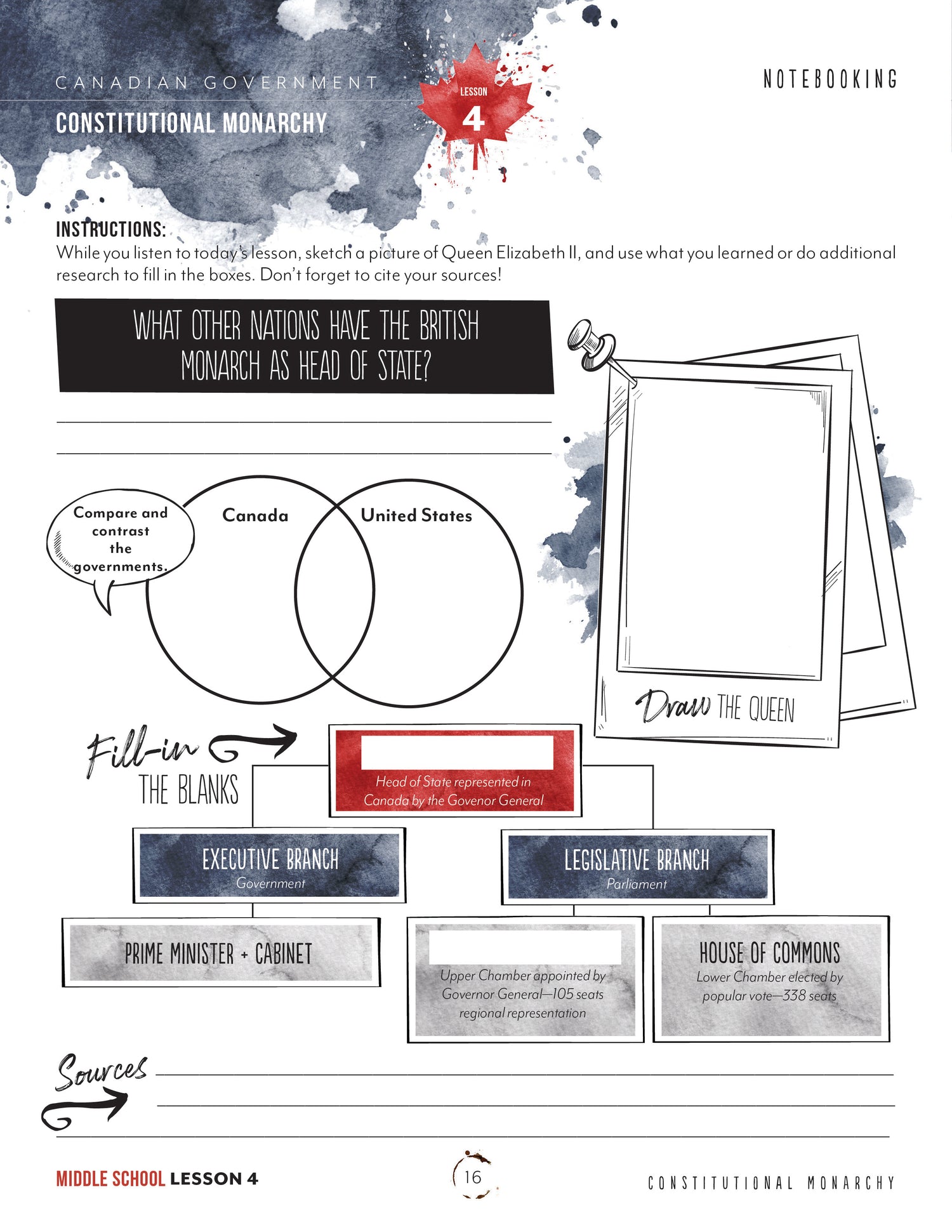 Canadian Government Unit (Printed Books)