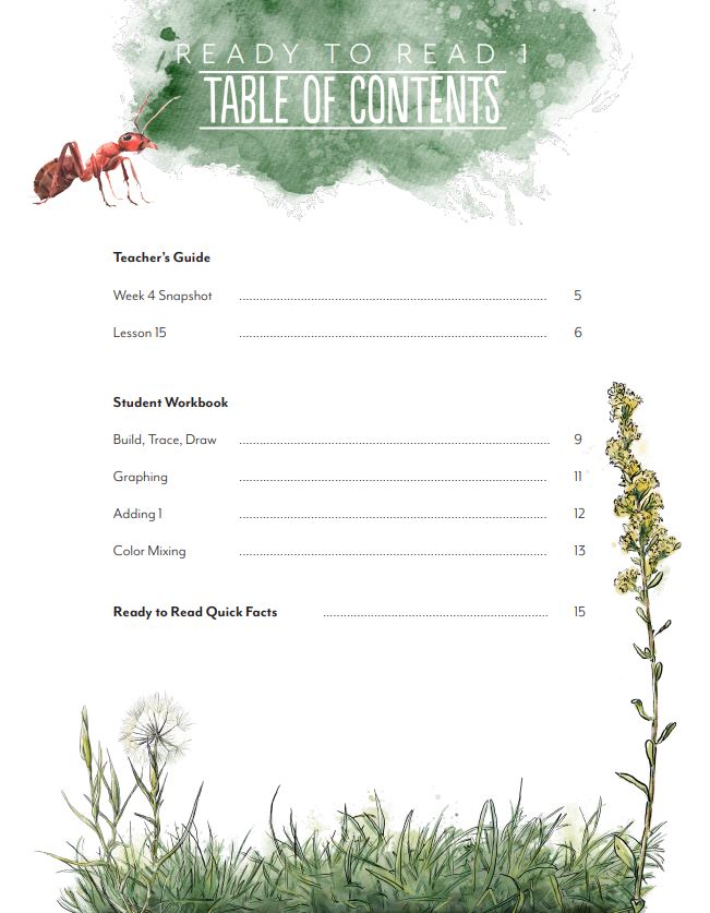 Ready to Read 1: Digital Bundle