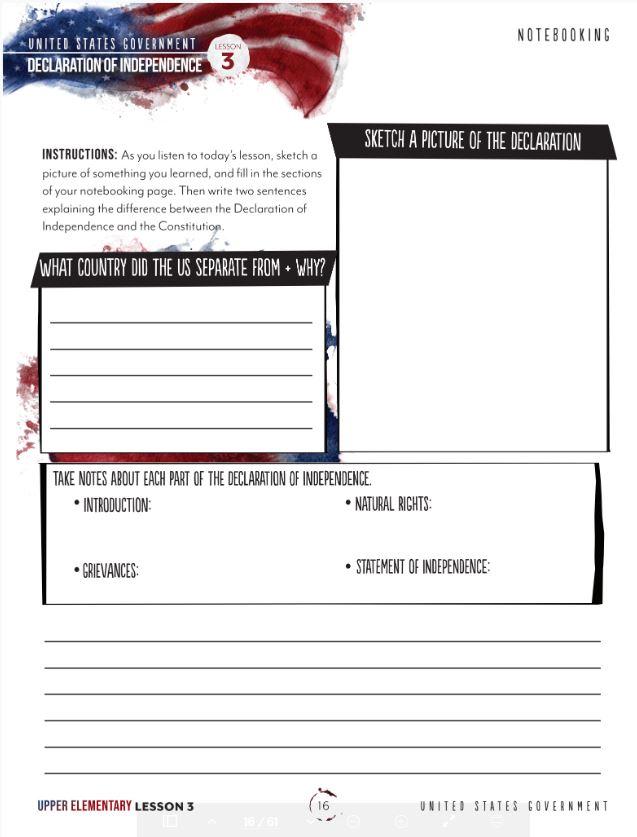 US Government Unit (Digital Bundles)