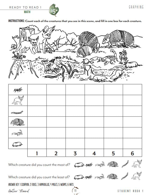 Ready to Read 1 (Printed Books)