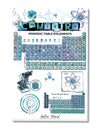 Chemistry Printed Periodic Table Poster