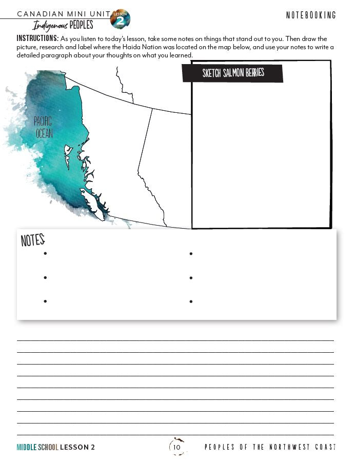 Indigenous Peoples Unit (Printed Books)