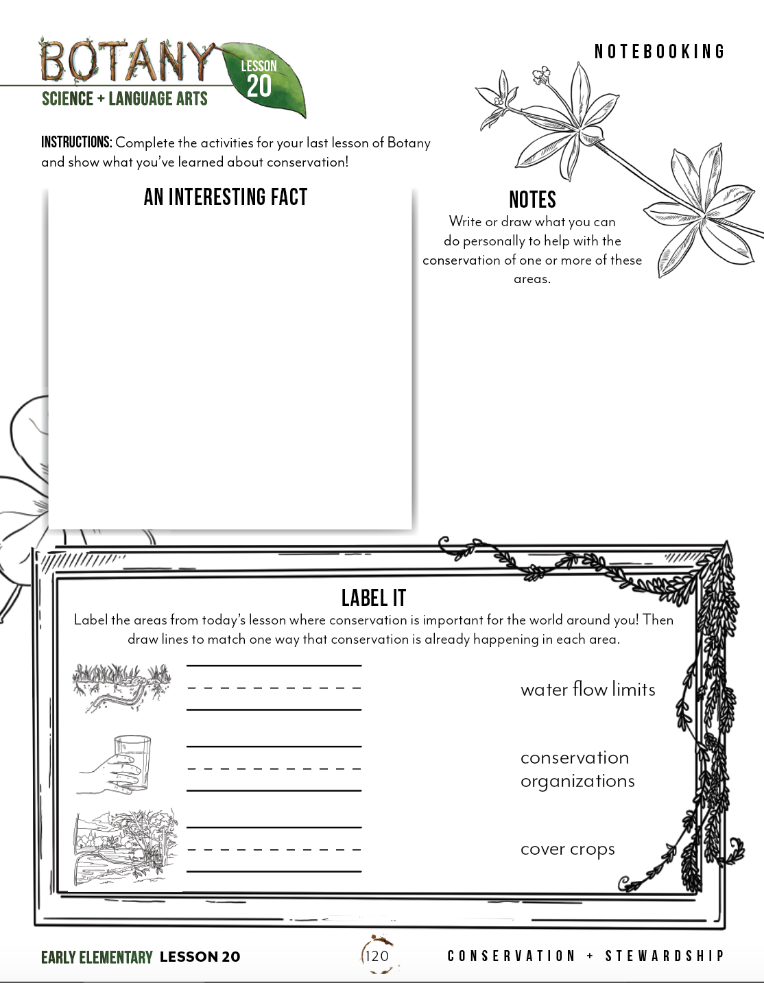 Botany Printed Books – Gather 'round Homeschool Usa