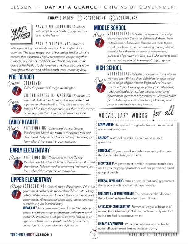 US Government Unit (Digital Bundles)