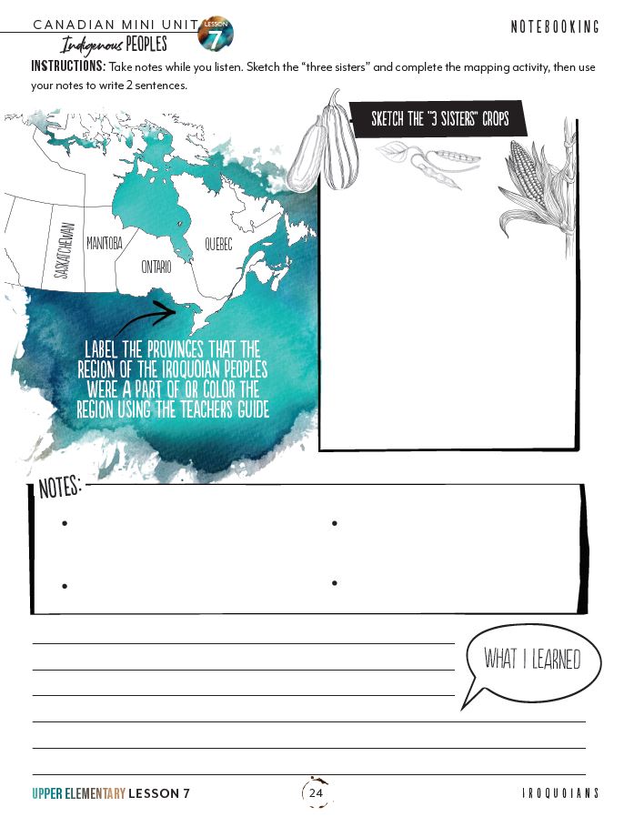 Indigenous Peoples Unit (Printed Books)