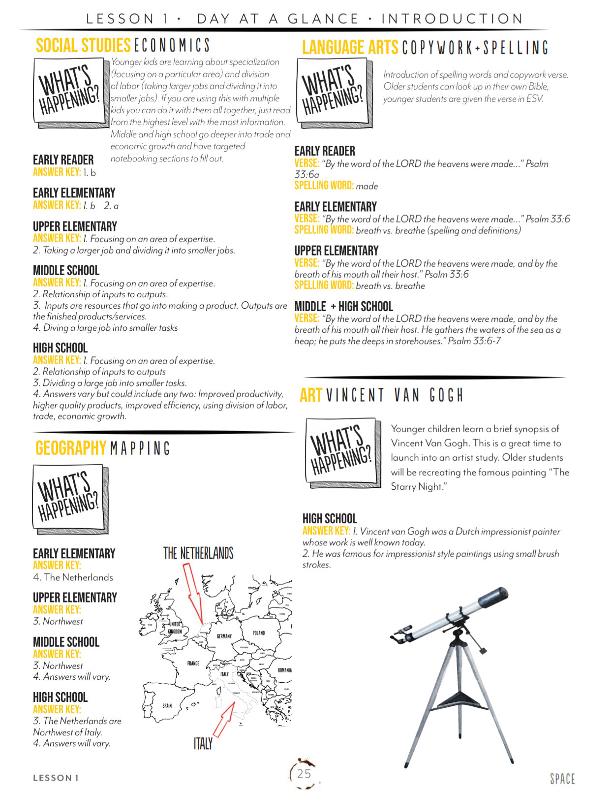 Space Unit (Printed Books)